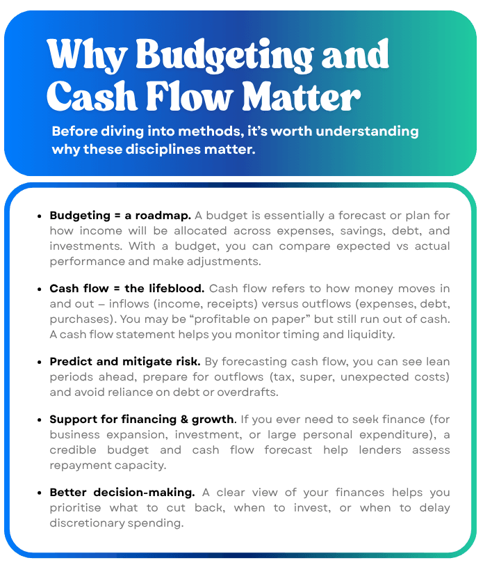 Graphic 1