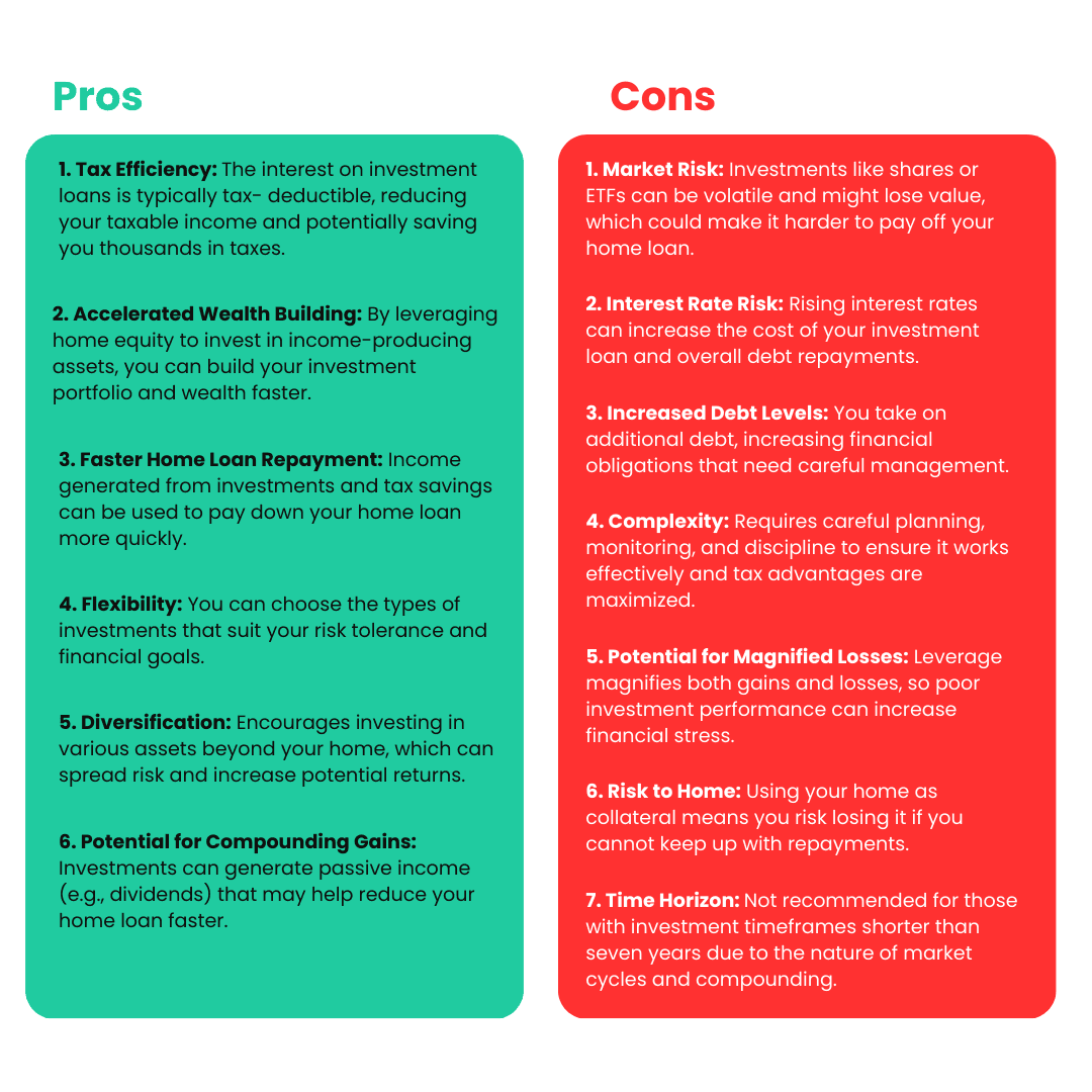 Blog graphics 2