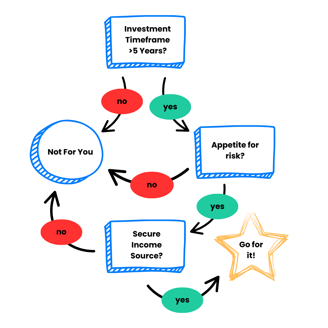 Blog graphics 2