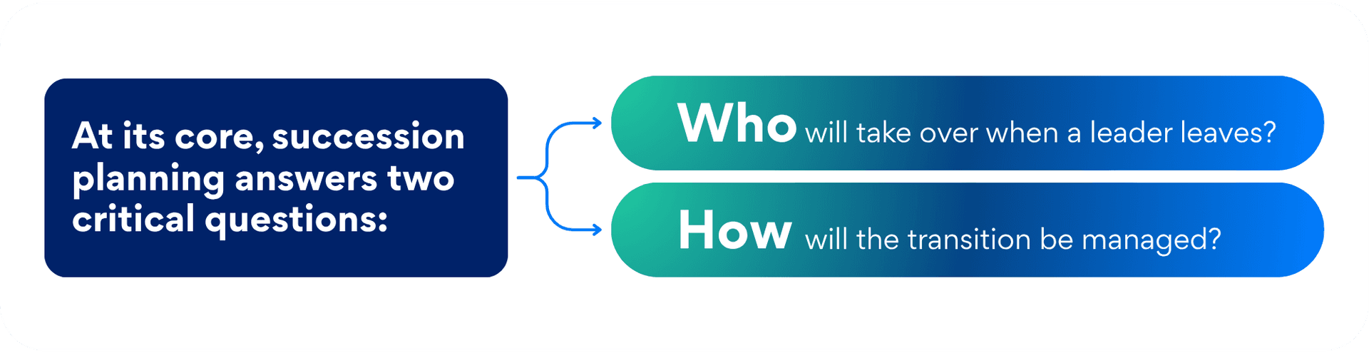 Blog graphics 1
