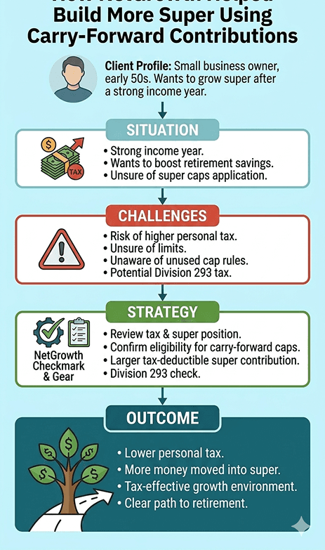 Blog graphics-2
